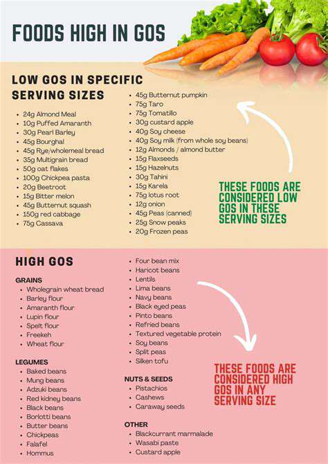 BeyondtheFODMAPDiet:OtherLifestyleConsiderations