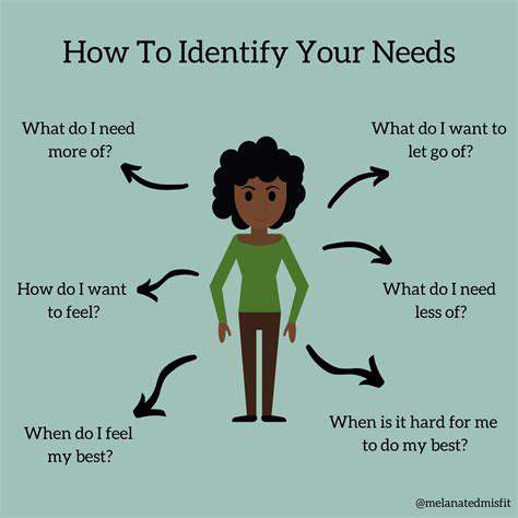 IdentifyingYourSpecificPainNeeds