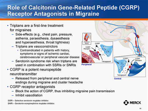 CGRPInhibitors:TargetingaKeyMigrainePathway