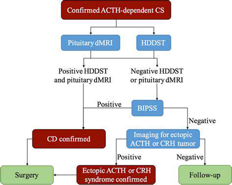 DiagnosisandDifferentiatingfromOtherConditions