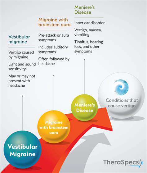 IdentifyingtheLinkBetweenVestibularDysfunctionandMigraine