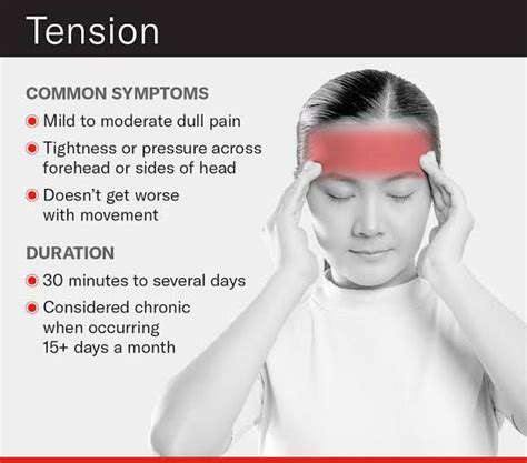 CausesofTensionHeadaches:WhatYouNeedtoKnow