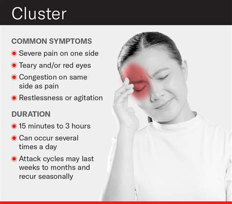 ClusterHeadaches