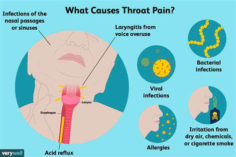 OtherCausesofThroatPain