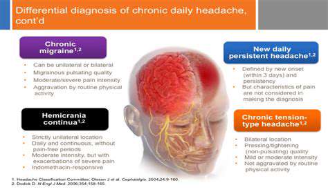 PotentialHealthConditionsIndicatedbySevereHeadaches