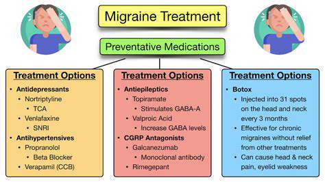 EffectiveTreatmentOptionsforMigraineRelief