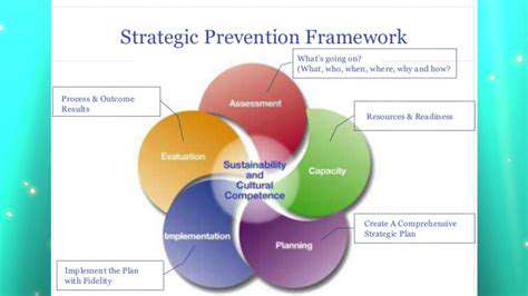 EffectiveStrategiesforPrevention