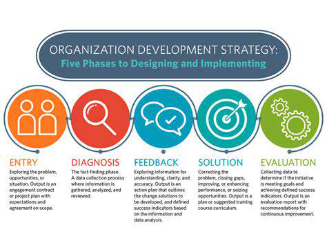 DevelopingPersonalizedManagementStrategies