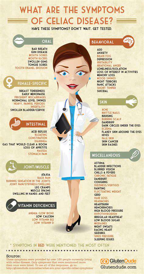 HeadachesasaPotentialCeliacSymptom:ExploringtheMechanisms