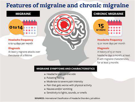 KeyFeaturestoConsiderinMigraineTrackingApps