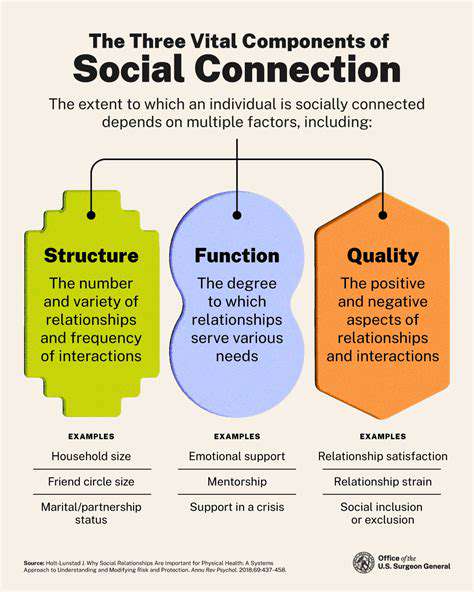 NurturingaSupportiveNetwork:TheImportanceofSocialConnection