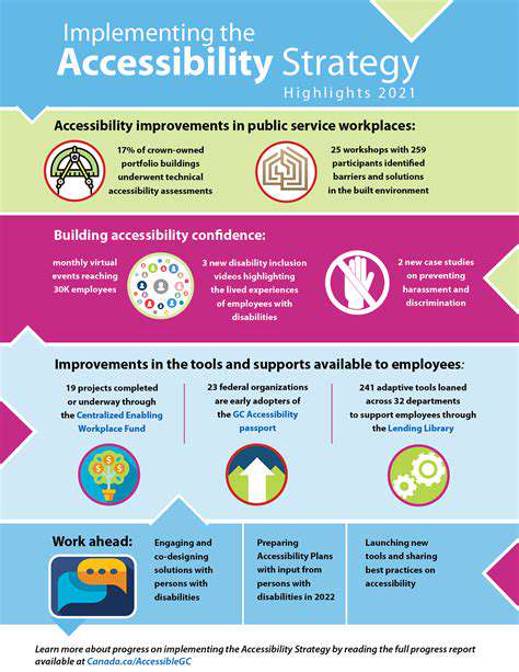 OrganizationandAccessibilityforQuickAction
