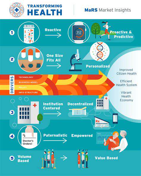 PersonalizedTreatmentStrategiesandProactiveMeasures