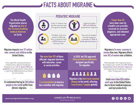 PotentialBenefitsandConsiderationsforMigraineSufferers
