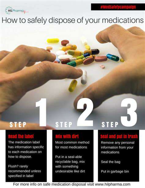 SafeMethodsforMedicationDisposal