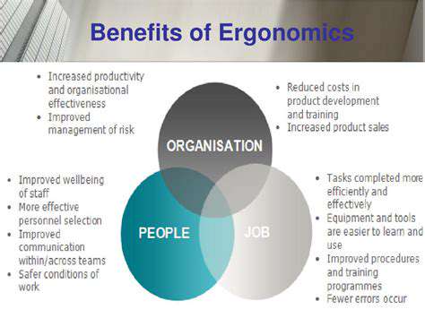 TheLong-TermBenefitsofProactiveErgonomicAssessments