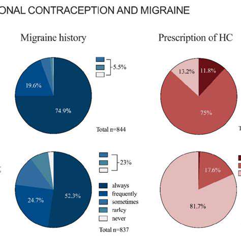TheRoleofHormonalFactorsandLifestyleinMaleMigraine