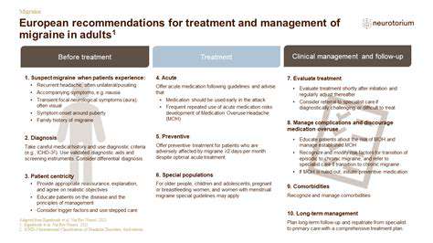 EffectiveManagementStrategiesforAbdominalMigraine