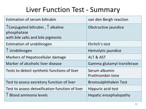 ImportanceofRegularLiverFunctionTests