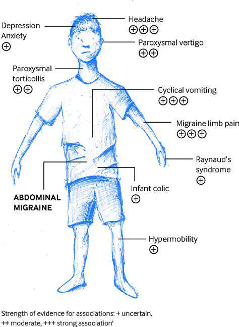 KeySymptomsofAbdominalMigraineinChildren