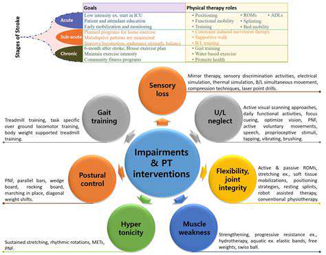 TreatmentApproachesandManagementStrategies