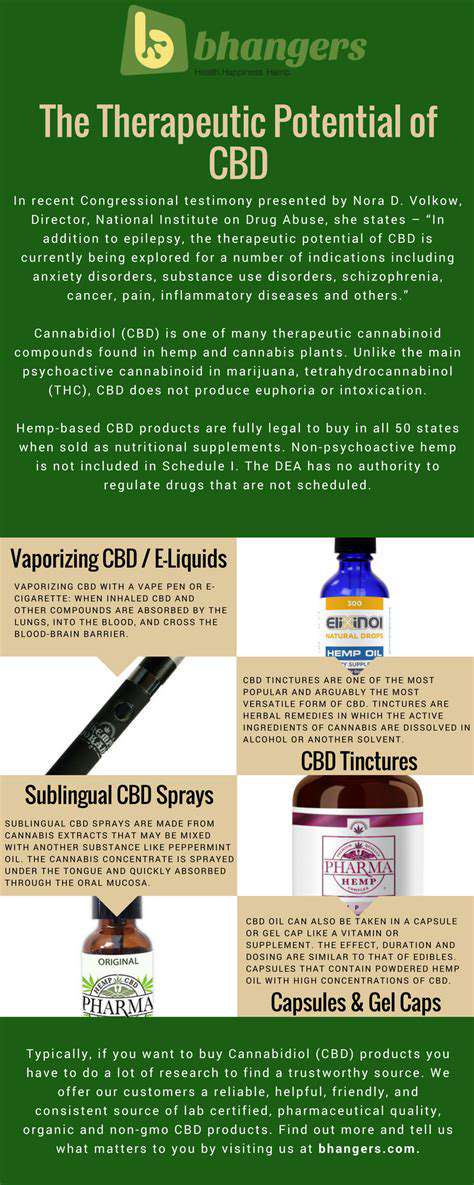 CBD:APotentialTherapeuticAvenueforHeadacheRelief