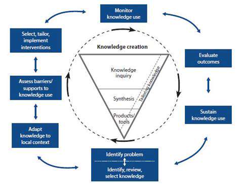 ChallengesinTranslatingResearchintoPracticalApplications