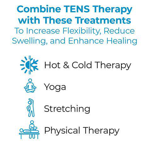 CombiningTENSwithOtherTherapies