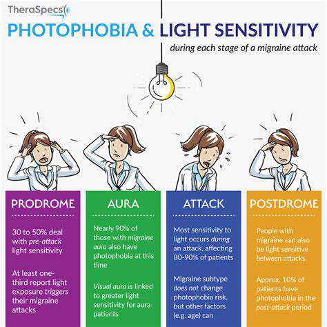 DevelopingaCommunicationStrategyforMigraineAttacks