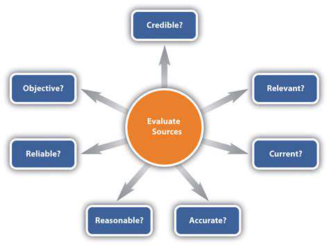 EvaluatingCredibility:Fact-CheckingOnlineSources