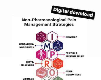 Non-PharmacologicalManagementStrategiesforConcussionandPTH