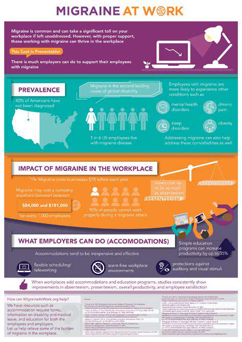 RecognizingtheImpactofMigraineonWorkPerformance