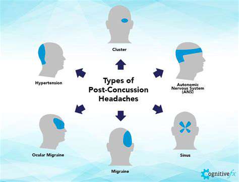 TheConnectionBetweenConcussionandPost-TraumaticHeadaches